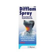 Difflam Spray-undefined